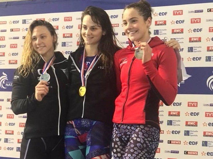 Championnats de France de Natation