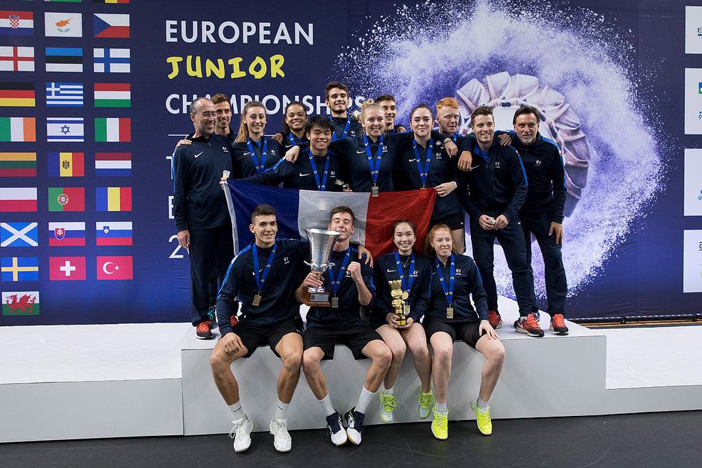 Championnat d’Europe Juniors de Badminton