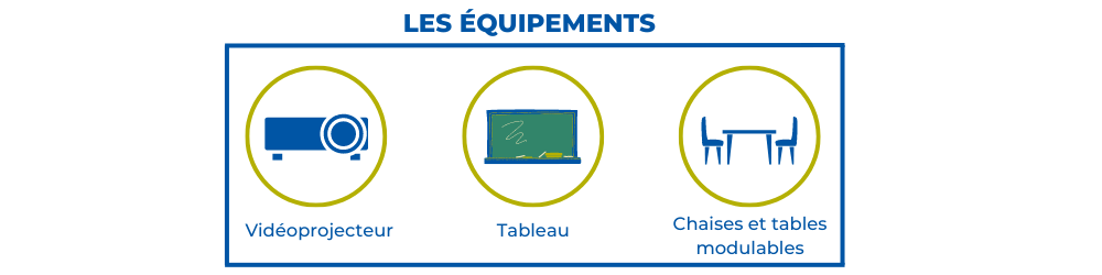 Infographie équipements des salles de cours