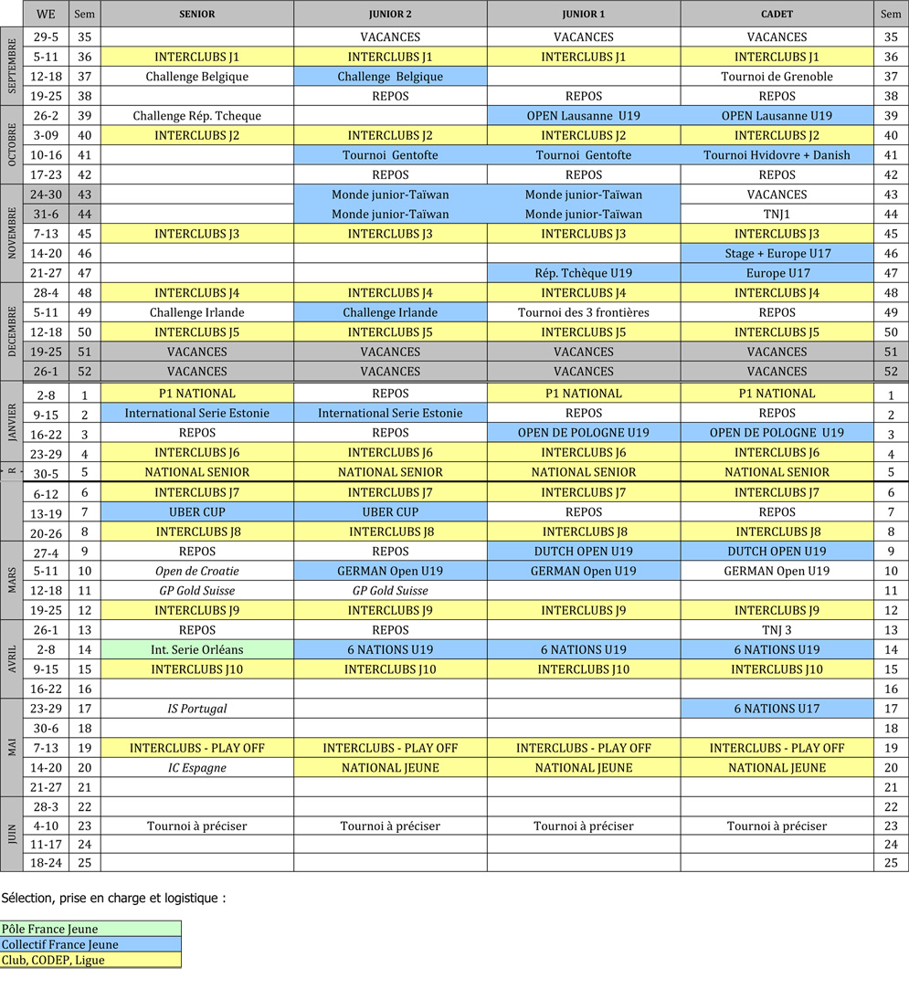 Image calendrier badminton